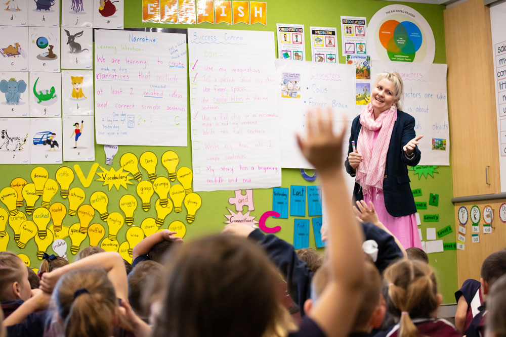NSW Curriculum